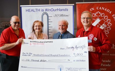 Serving the communities greatest need